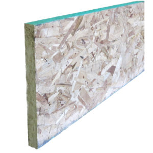 Rimboard